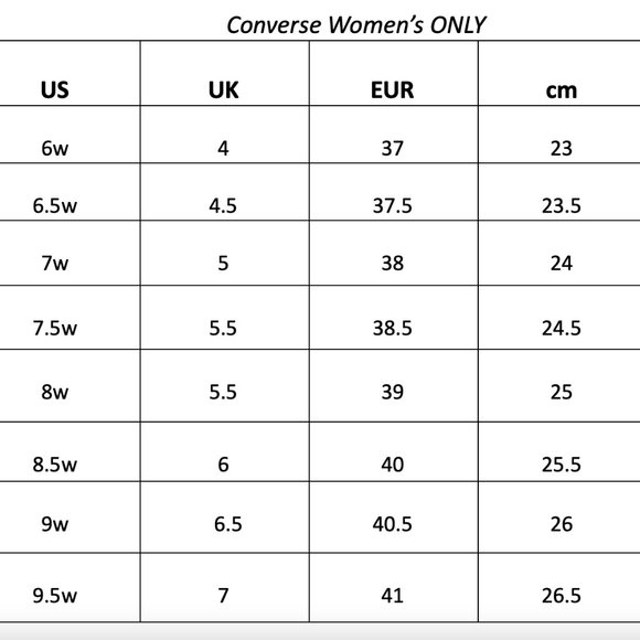 Converse Women's 569535C Star Replay Platform Lakeside Blue Faux Leather Sneaker - Picture 8 of 9